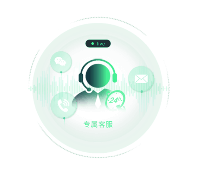 优质服务与个性化定制